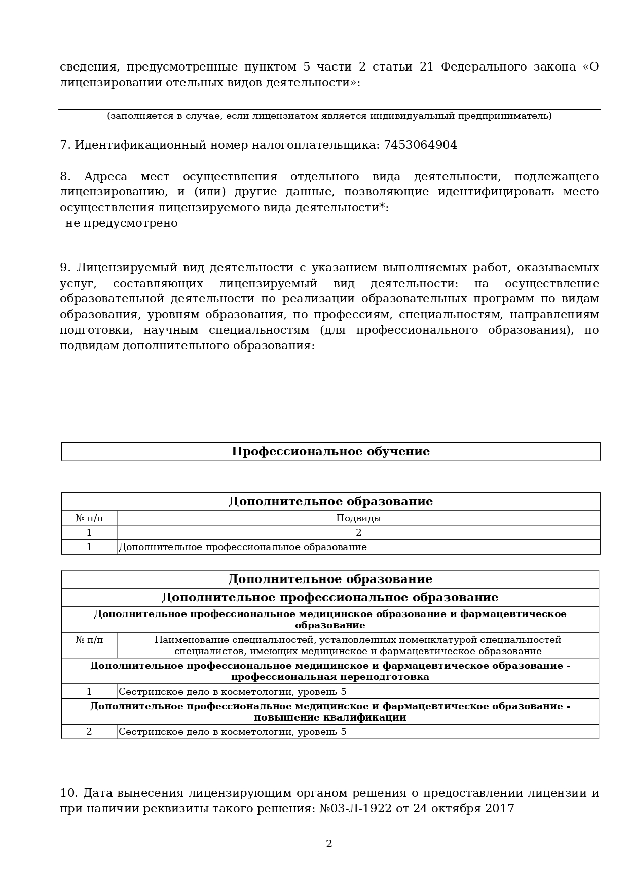 Выписка из реестра лицензий ЧОУ ДПО ИКЖ_page-0002.jpg